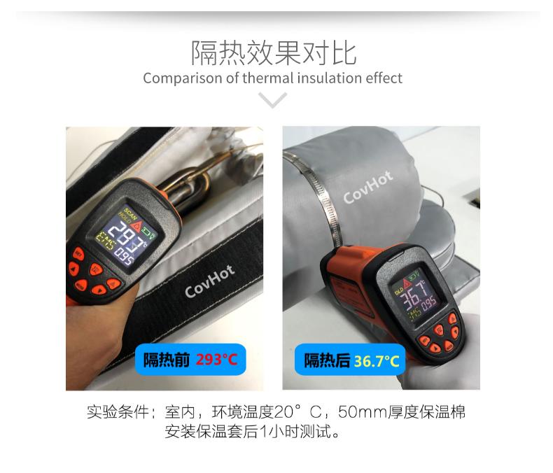 加熱模具<a href=http://d4uxpress.com/e/tags/?tagname=%E4%BF%9D%E6%B8%A9%E5%A5%97 target=_blank class=infotextkey>保溫套</a>,模具隔熱